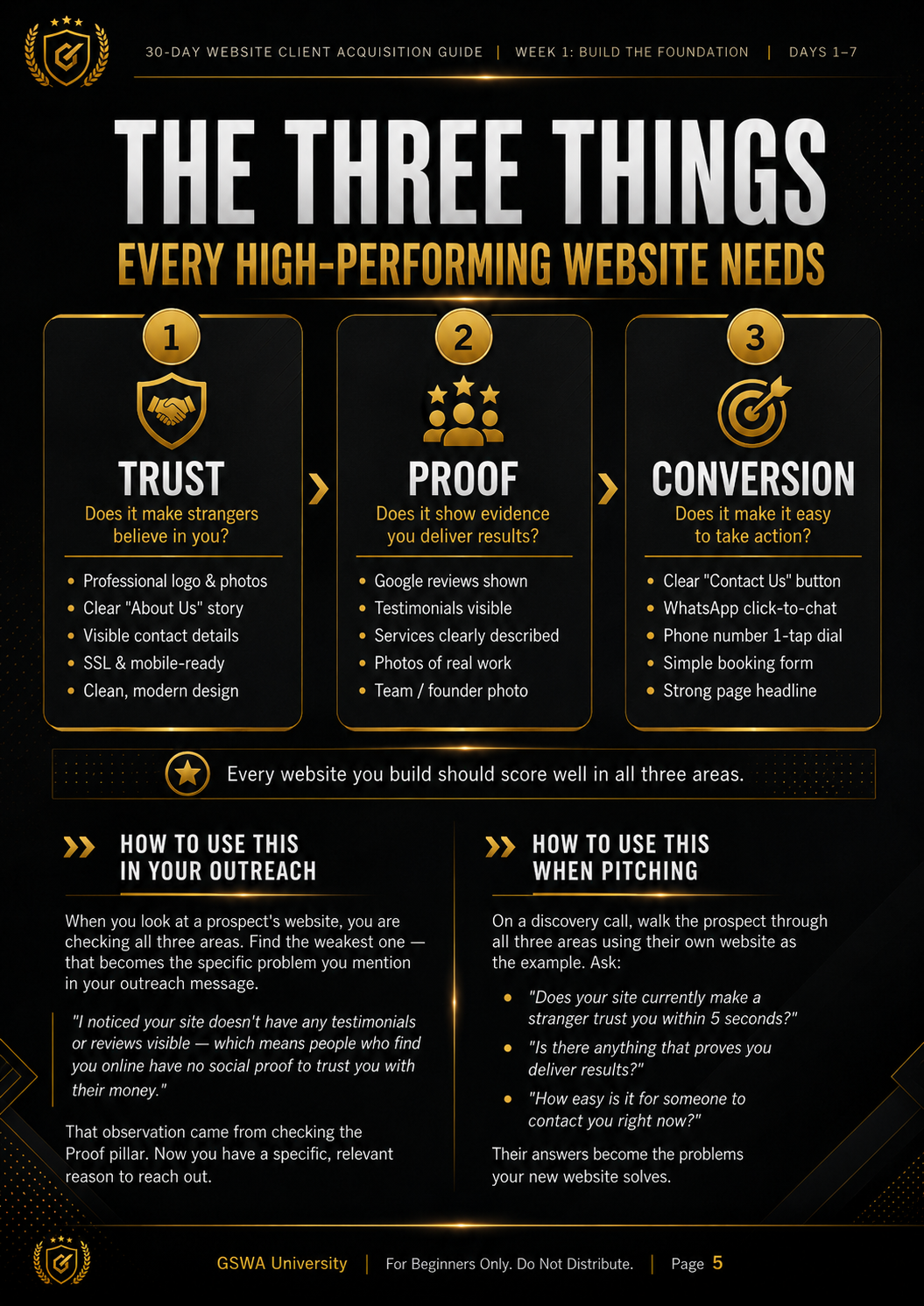 The 30-Day Website Client Acquisition Blueprint preview page 5
