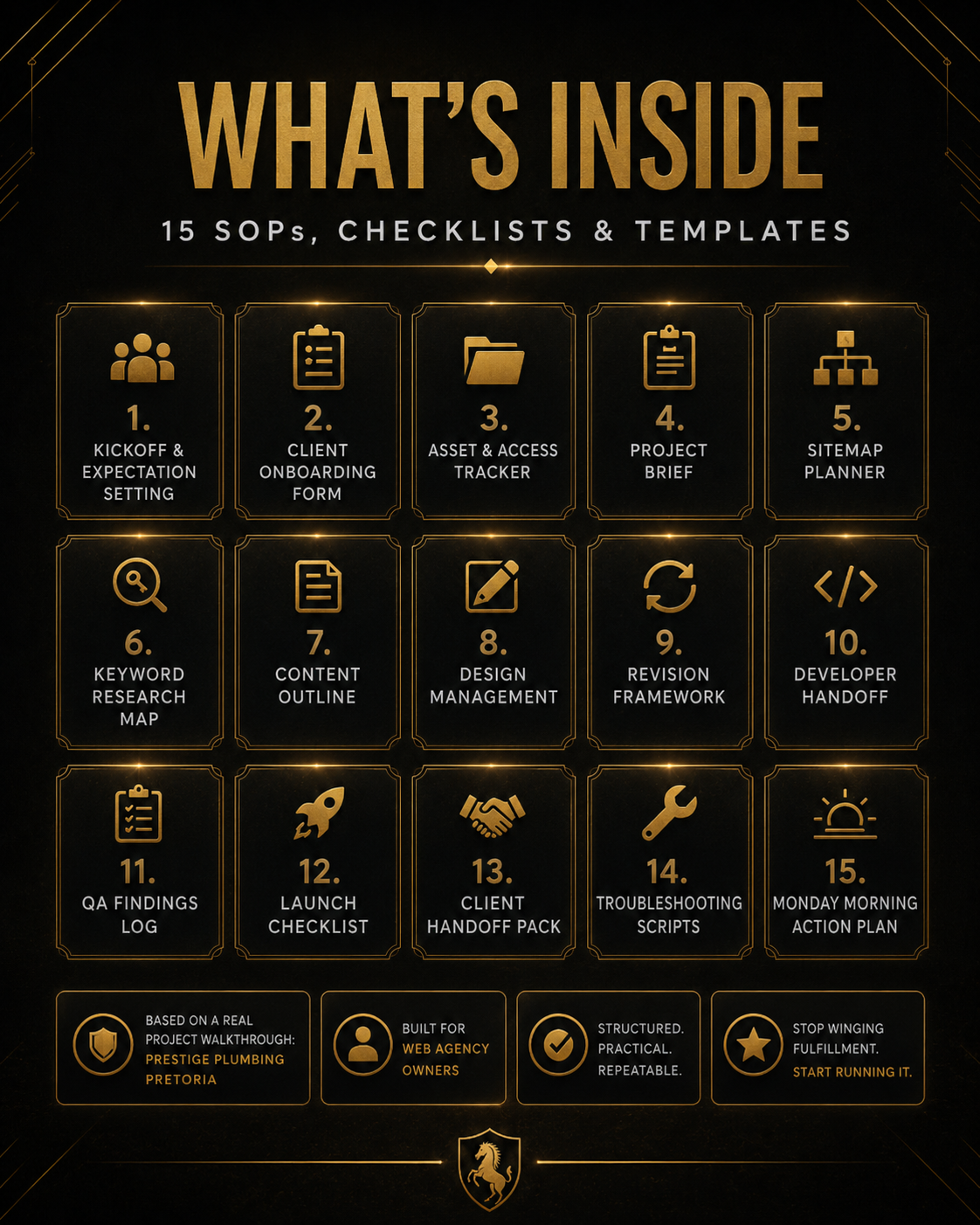 The Website Fulfillment Handbook preview page 2