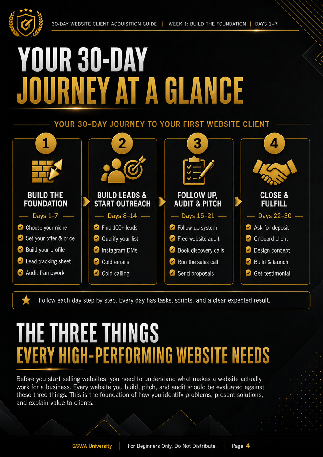 The 30-Day Website Client Acquisition Blueprint preview page 4
