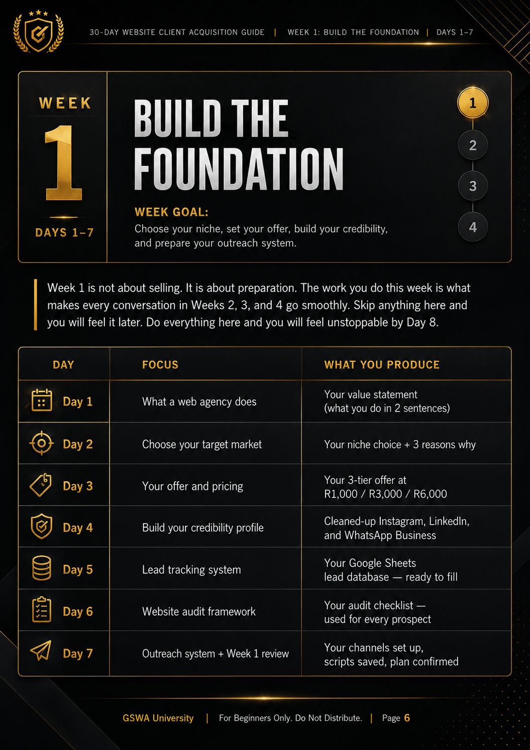 The 30-Day Website Client Acquisition Blueprint preview page 6