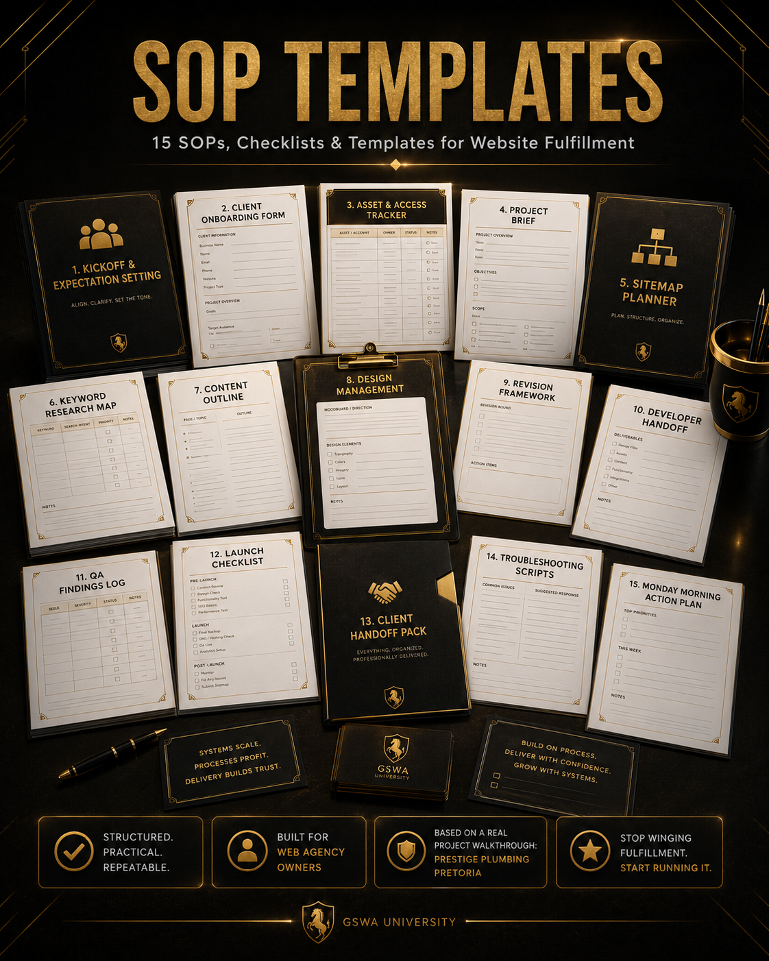 The Website Fulfillment Handbook preview page 3